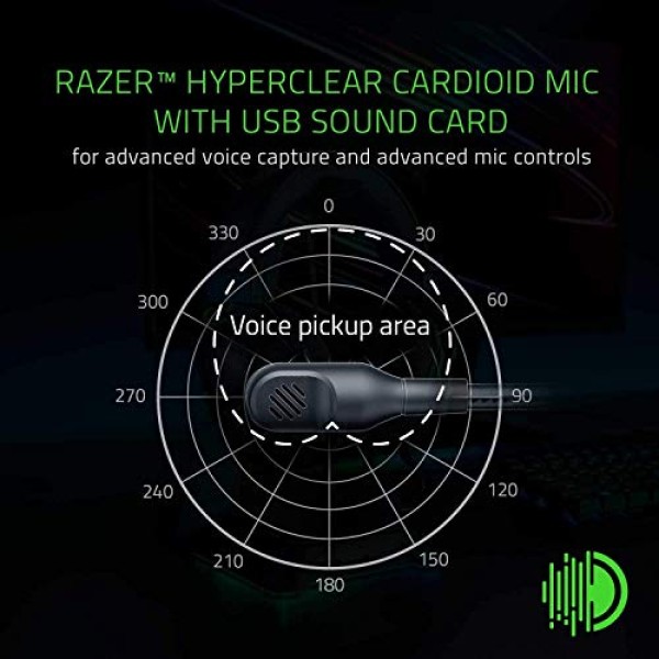 Razer Rz04-03230100-R3M1 Blackshark V2 Wired On Ear Headphones with Mic (Black)