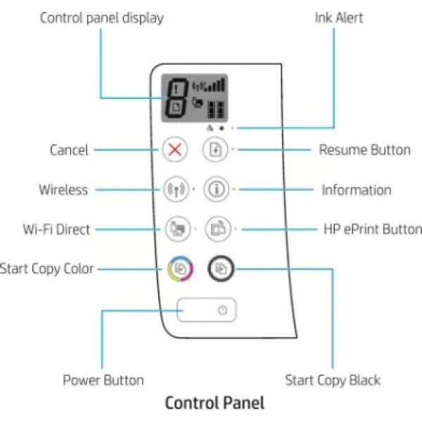 HP Ink Tank 410 Multi-function WiFi Color Printer with Voice Activated Printing Google Assistant and Alexa Printer (Pre Ink Loaded)