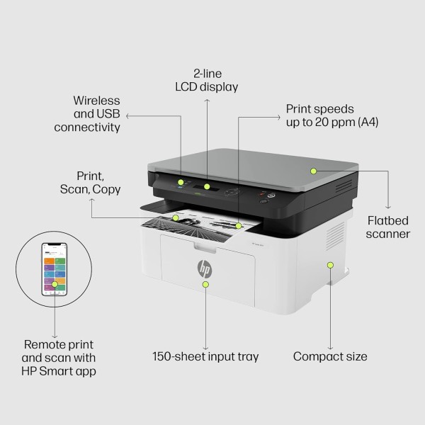HP Laser MFP 1188w, Wireless, Print, Copy, Scan, Ethernet, Hi-Speed USB 2.0, Up to 21 ppm, 150-sheet Input Tray, 100-sheet Output Tray, 10,000-page Duty Cycle, 1-Year Warranty, Black and White