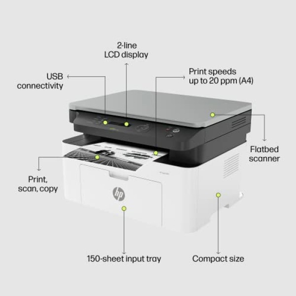 HP Monochrome Laser Printers MFP 1188A, Print, Copy, Scan